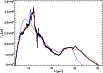 \begin{figure}
\par\includegraphics[angle=90,width=9cm,clip]{13147fga.ps}
\vspace*{3mm}
\end{figure}