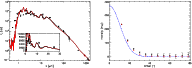\begin{figure}
\par\includegraphics[angle=90,width=8.6cm,clip]{13147fgg.ps}\hspace*{1mm}
\includegraphics[angle=90,width=8.6cm,clip]{13147fgh.ps}
\end{figure}
