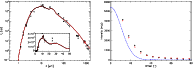 \begin{figure}
\par\includegraphics[angle=90,width=8.6cm,clip]{13147fgi.ps}\hspa...
...cludegraphics[angle=90,width=8.6cm,clip]{13147fgj.ps}
\vspace*{4mm}
\end{figure}
