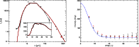 \begin{figure}
\par\includegraphics[angle=90,width=8.6cm,clip]{13147fgk.ps}\hspa...
...udegraphics[angle=90,width=8.6cm,clip]{13147fgl.ps}
\vspace*{1.5mm}
\end{figure}
