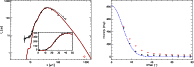 \begin{figure}
\par\includegraphics[angle=90,width=8.6cm,clip]{13147fgw.ps}\hspa...
...cludegraphics[angle=90,width=8.6cm,clip]{13147fgx.ps}
\vspace*{8mm}
\end{figure}