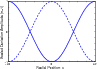 \begin{figure}
\par\includegraphics[width=8.5cm,clip]{13169fg2.eps}
\end{figure}