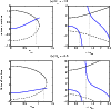 \begin{figure}
\par\includegraphics[width=8.8cm,clip]{13169fg6.eps}
\end{figure}