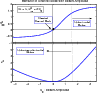 \begin{figure}
\par\includegraphics[width=8.5cm,clip]{13169fg7.eps}
\end{figure}