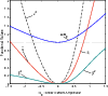\begin{figure}
\par\includegraphics[width=8.8cm,clip]{13169fg9.eps}
\end{figure}