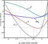 \begin{figure}
\par\includegraphics[width=8.5cm,clip]{13169fg10.eps}
\end{figure}