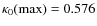 $\kappa _{0}({{\rm max}}) = 0.576$