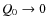 $Q_0 \rightarrow 0$