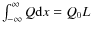 $\int^{\infty}_{-\infty} Q {\rm d}x = Q_0 L$