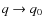 $q\rightarrow q_0$