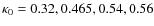 $\kappa _0 = 0.32, 0.465, 0.54, 0.56$