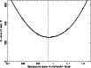 \begin{figure}
\par\includegraphics[angle=-90, width=9cm]{13245f2.eps}
\end{figure}