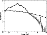 \begin{figure}
\par\includegraphics[angle=-90,width=8.5cm,clip]{13245f4.eps}
\end{figure}