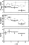 \begin{figure}
\par\includegraphics[angle=-90,width=9cm]{13245f6.eps}
\end{figure}