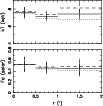 \begin{figure}
\par\includegraphics[angle=-90,width=9cm]{13245f7.eps}
\end{figure}