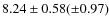 $8.24 \pm 0.58 (\pm 0.97)$