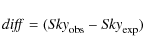 \begin{displaymath}{\it diff} = ({\it Sky}_{\rm obs} - {\it Sky}_{\rm exp} )
\end{displaymath}