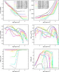 \begin{figure}
\par\includegraphics[]{images/13354fg09a.ps}\includegraphics[]{im...
...ics[]{images/13354fg09e.ps}\includegraphics[]{images/13354fg09f.ps}
\end{figure}