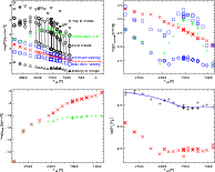 \begin{figure}
\par\includegraphics[]{images/13354fg10a.ps}\includegraphics[]{im...
...54fg10c.ps}\includegraphics[]{images/13354fg10d.ps}
\vspace*{9.1mm}
\end{figure}