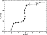 \begin{figure}
\par\includegraphics[angle=90,width=8.5cm,clip]{13373fg6.ps}
\end{figure}