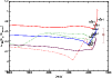 \begin{figure}
\par\includegraphics[width=8.8cm,clip]{13373fg7.eps}
\end{figure}