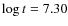 $\log t=7.30$