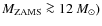 $M_{{\rm ZAMS}}\ga12~M_{\odot})$