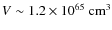 $ V\sim 1.2\times 10^{65}~\rm cm^{3}$