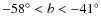 $-58^{\circ} < b < -41^{\circ}$