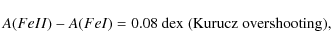 \begin{displaymath}A(Fe {\sc II}) - A(Fe {\sc I}) = 0.08 ~ {\rm dex \;(Kurucz \; overshooting),}
\end{displaymath}