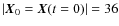 $\vert\vec{X}_{0}=\vec{X}(t=0)\vert=36$