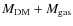 $M_{\rm DM}+M_{\rm gas}$