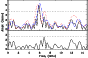 \begin{figure}
\par\includegraphics[width=7.6cm,clip]{13480fg4.eps}
\vspace*{-2mm}
\end{figure}