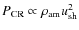 $P_{\rm CR}\propto \rho_{\rm am}u_{\rm sh}^2$