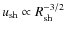 $u_{\rm sh}\propto R_{\rm sh}^{-3/2}$