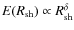 $E(R_{\rm sh})\propto R_{\rm sh}^{\delta}$