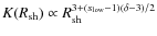 $K(R_{\rm sh}) \propto R_{\rm sh}^{3+(s_{\rm low}-1)(\delta-3)/2}$