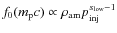 $f_0(m_{\rm p}c) \propto \rho_{\rm am} p_{\rm inj}^{s_{\rm low}-1}$