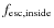 $f_{\rm esc,inside}$