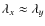 $\lambda_{x} \approx \lambda_{y}$
