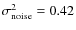 $\sigma_{\rm noise}^{2} = 0.42$