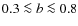 $0.3 \la b \la 0.8$