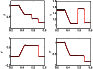 \begin{figure}
\par\includegraphics[width=8cm,height=6cm,clip]{Figures/13514f05.eps}
\end{figure}