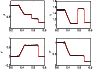 \begin{figure}
\par\includegraphics[width=8cm,height=6cm,clip]{Figures/13514f06.eps}
\end{figure}