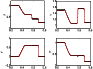 \begin{figure}
\par\includegraphics[width=8cm,height=6cm,clip]{Figures/13514f07.eps}
\end{figure}