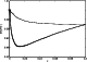 \begin{figure}
\par\includegraphics[width=7cm,height=5cm,clip]{Figures/13514f25.eps}
\end{figure}