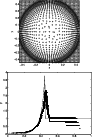 \begin{figure}
\par {\hspace*{1cm}\includegraphics[width=6cm,height=6cm,clip]{Fi...
...m}
\includegraphics[width=8cm,height=6cm,clip]{Figures/13514f27.eps}\end{figure}