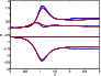 \begin{figure}
\par\includegraphics[width=8cm,height=6cm,clip]{Figures/13514f29.eps} \end{figure}