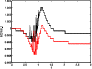 \begin{figure}
\par\includegraphics[width=8cm,height=6cm,clip]{Figures/13514f30.eps}
\end{figure}