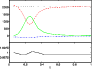 \begin{figure}
\par\includegraphics[width=8cm,height=6cm,clip]{Figures/13514f46.eps}
\end{figure}